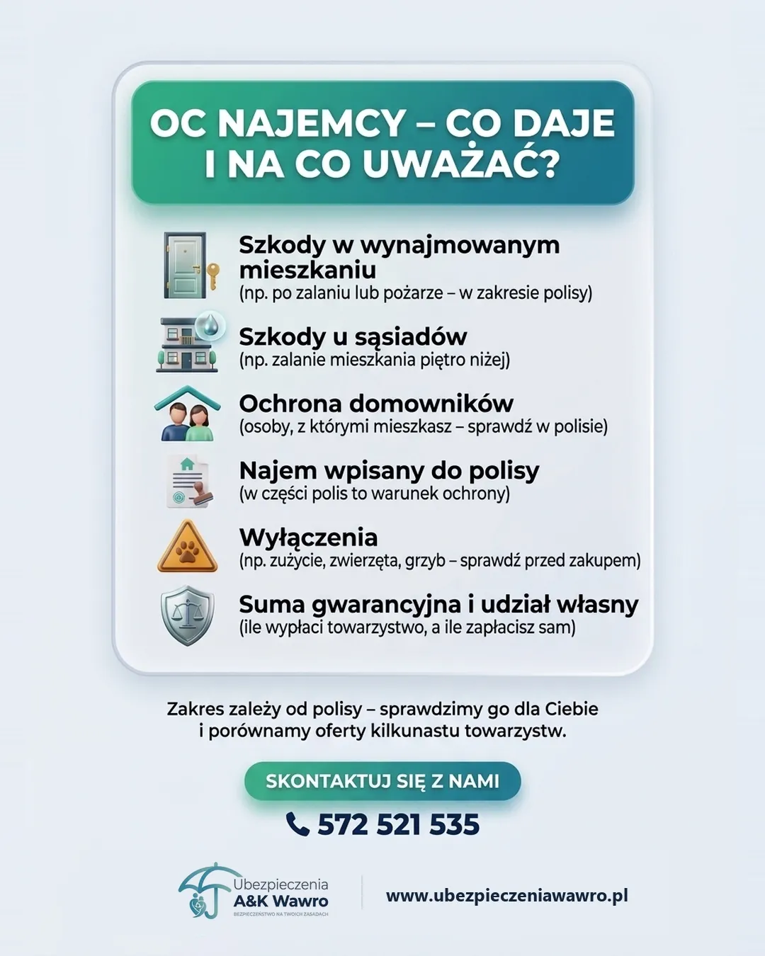 OC najemcy – co daje i na co uważać? Infografika: szkody w wynajmowanym mieszkaniu i u sąsiadów, ochrona domowników, najem wpisany do polisy, wyłączenia oraz suma gwarancyjna i udział własny.