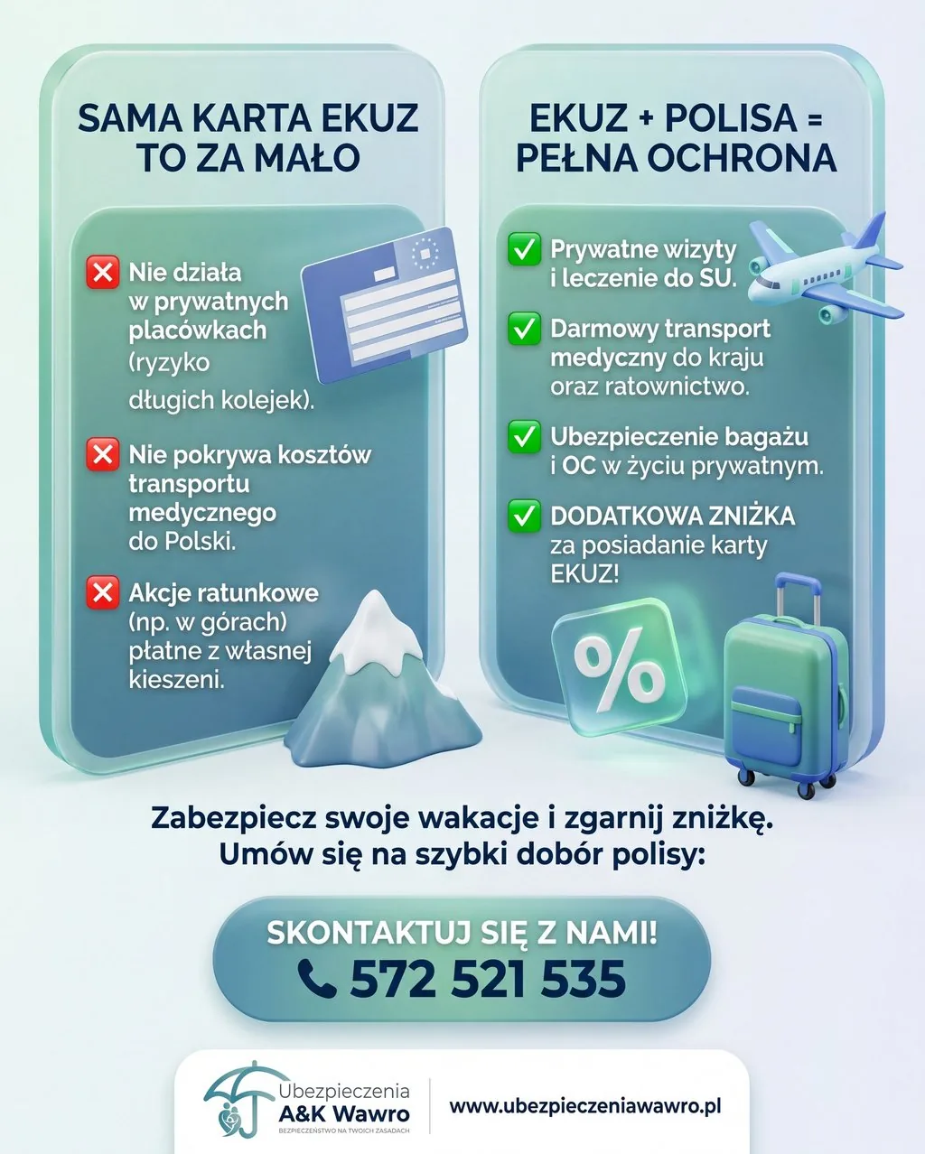 Karta EKUZ a ubezpieczenie turystyczne – poradnik podróżny